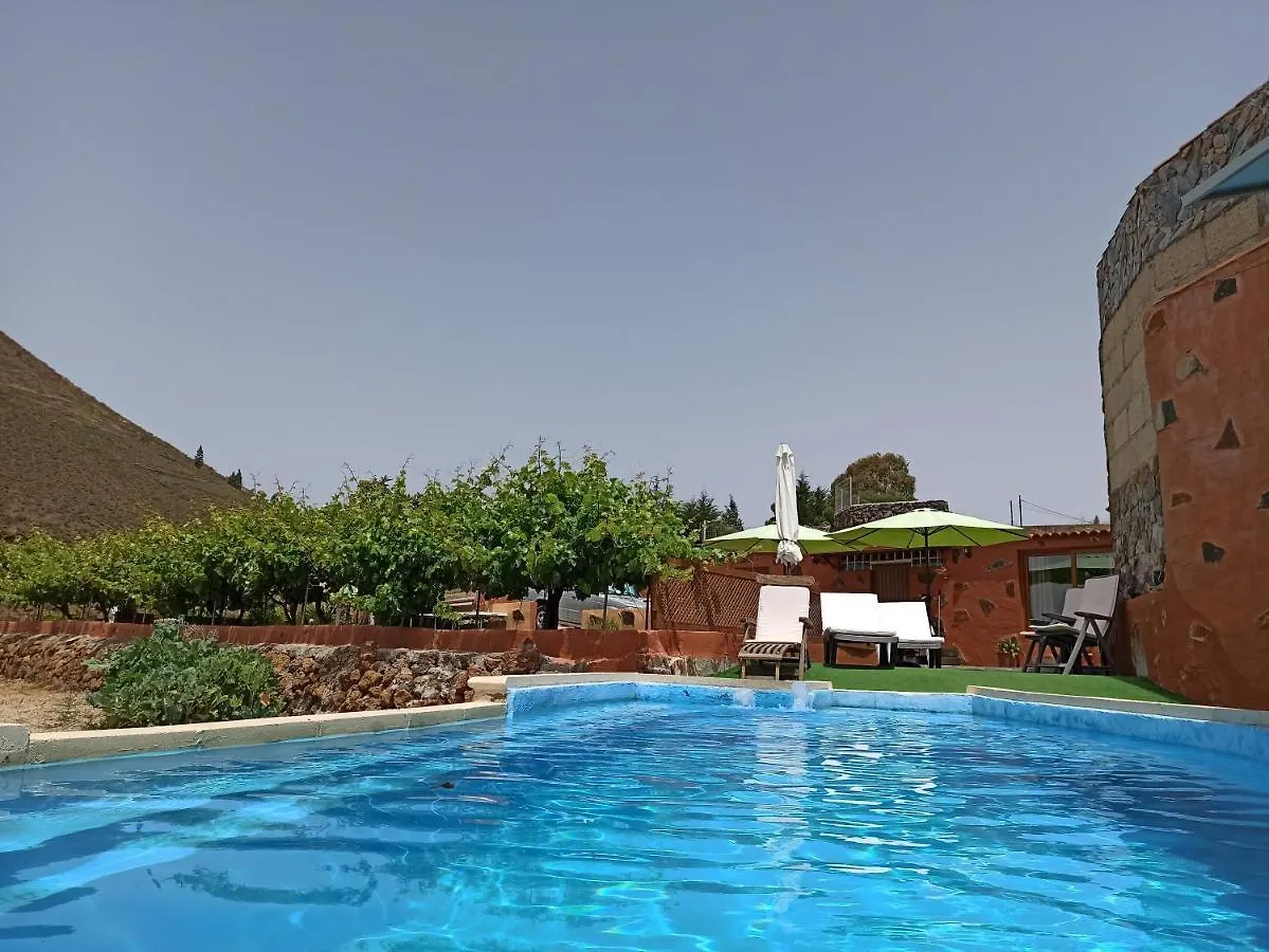 Casa De Los Abuelos location
